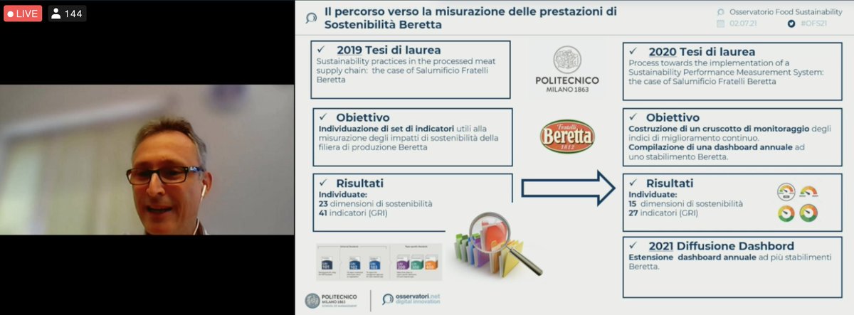 Osserv_Digital's tweet photo. Giacomo Ostini #FratelliBeretta presenta un esempio di sistema di misurazione delle performance di #sostenibilità aziendale sviluppato con l’Osservatorio #foodsustainability #ofs21 https://t.co/YectBDoCGI