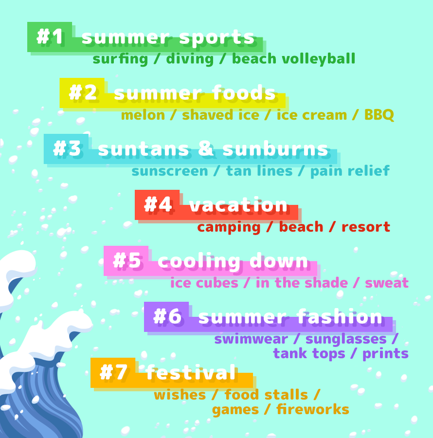KazeSummerWeek's tweet photo. The week's getting close! Here are our prompts (all of which are optional!) 🍉 More details in our carrd! ↓

イベントはもうすぐです！お題がリストされています（お題は随意です。）🍉  詳細については、サイトをご覧ください！ ↓ https://t.co/A2OqllFF7N