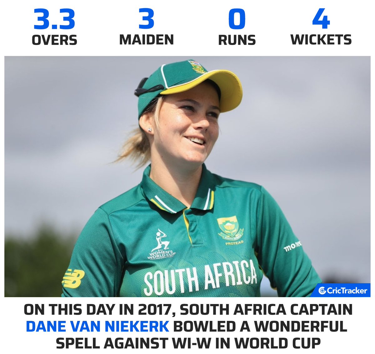 On this day in World Cup 2017, Dane van Niekerk helped SA women to beat WI women by 10 wickets.

#SAWvWIW #OnThisDay