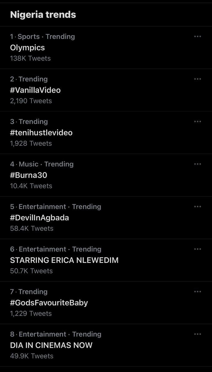 uchejombo's tweet photo. Wow Erica fan base don’t joke. I love this elites 🙌🏾 see you ALL at the cinemas ....it’s #devilinagbaga season ... bless you all.....we open TODAY!!!!! NOW PLAYING!!!!! In a cinema near you❤️ https://t.co/YIQfxCKauT