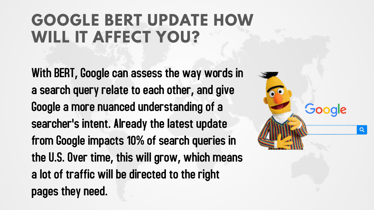 skwilder's tweet image. The influence of the latest Google algorithm update is yet to be analyzed globally.
#bertalgorithm #LatestNews #DigitalTransformation #Bert #Google