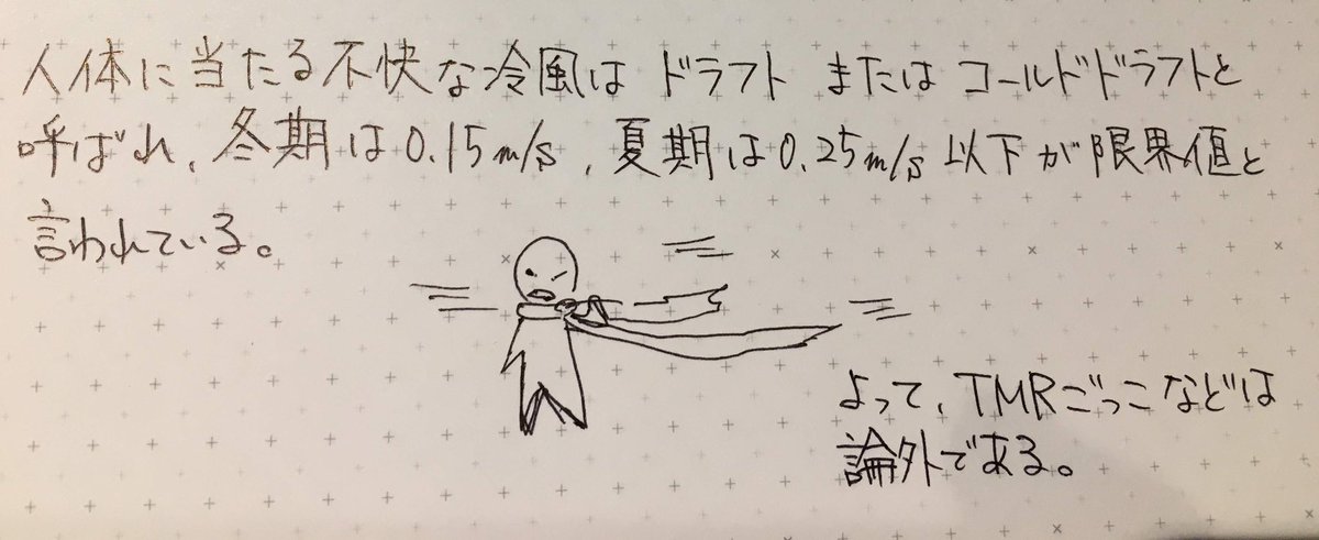 妹の省略線絵を見つけるまでに発掘した自絵や自制作 