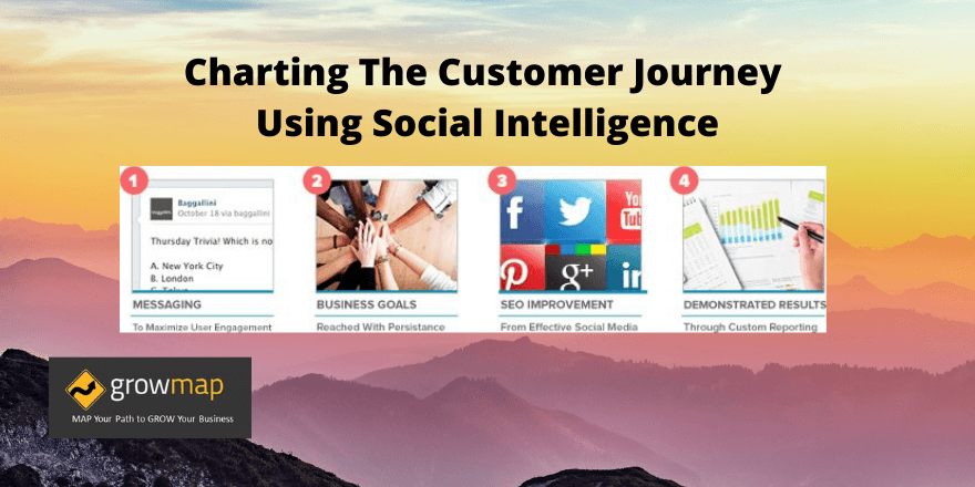 copy_goals's tweet photo. Charting The Customer Journey Using Social Intelligence https://t.co/biIJyIhhq6 RT @GrowMap https://t.co/yG93mvp0NW