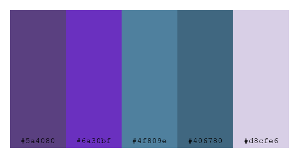 ColPaletteBot's tweet photo. Beep beep, here's a pretty color palette for you!
color-scheme.js parameters used:
- hue: 73
- variation: pastel
- colors: #5a4080, #6a30bf, #4f809e, #406780, #d8cfe6
Have a lovely day!
#twitterbot #colorpalette #colors #palette #prettycolors https://t.co/9NpJw3geGg