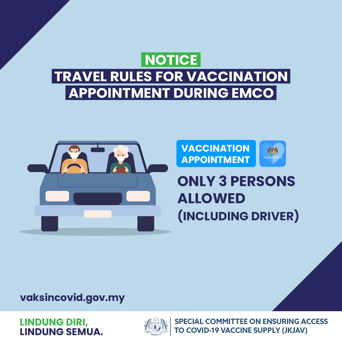 Vaksin Covid 19 On Twitter Here Are The Travel Rules For Attending Your Vaccination Appointment If You Are In An Area Where Emco Is Imposed Register For Vaccination Https T Co 8vavxoazyq Lindungdirilindungsemua Https T Co Wvwougmogy