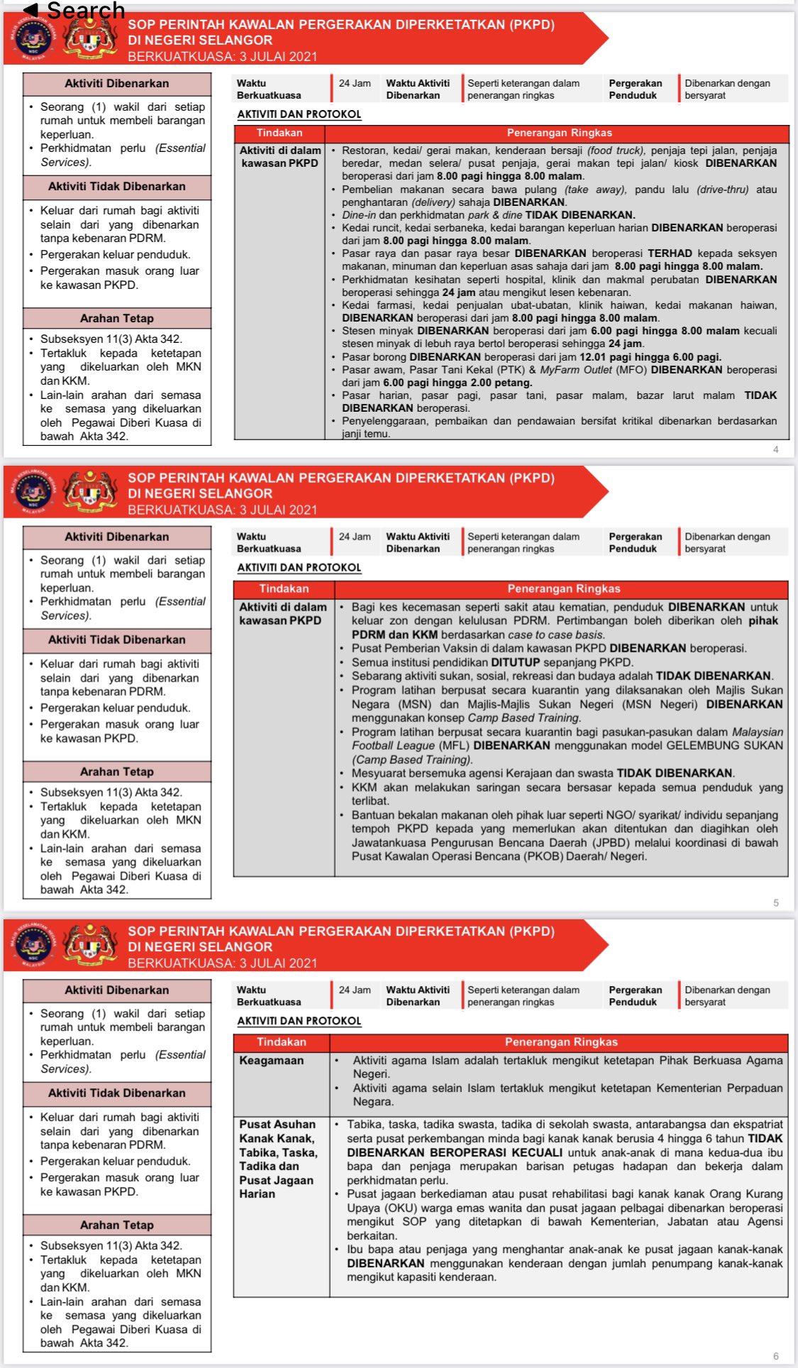 Perlu pkpd perkhidmatan Hanya Syarikat