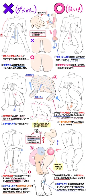 『女の子のしゃがむ足の描き方』

「下手に見えやすい例❌」

「上手に見えやすい例⭕️」 
