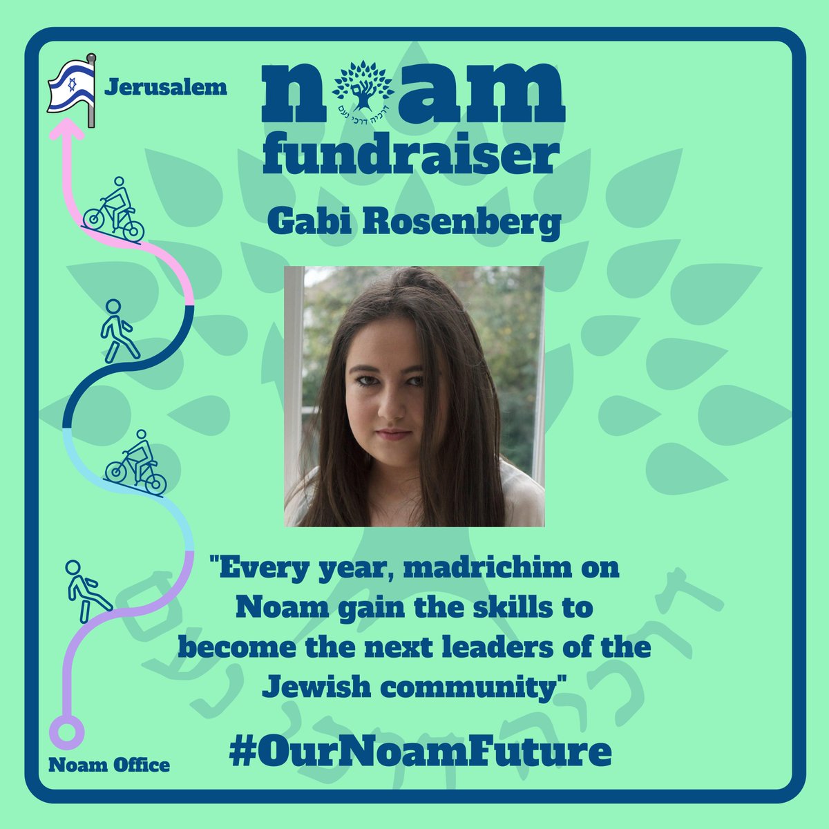 Noam Masorti Youth tweet media