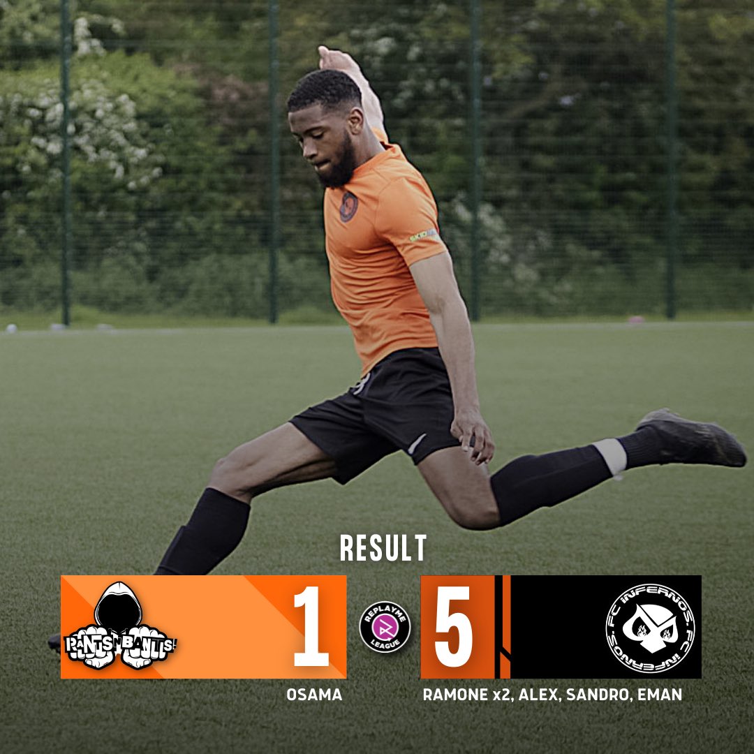 GW13 Results⚽️
