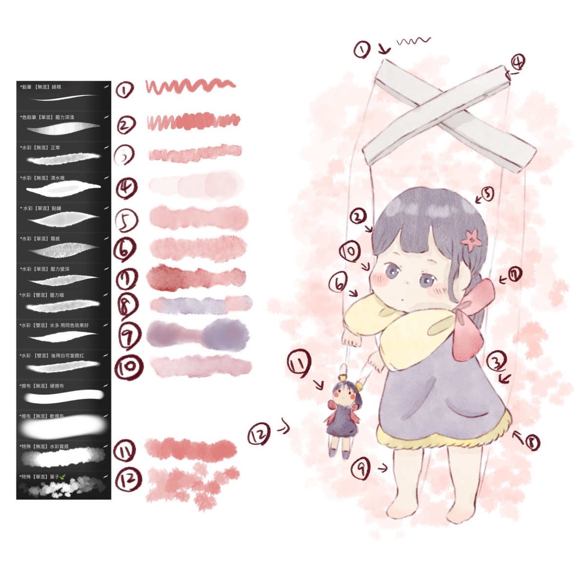 米栗琦on Twitter Procreate 14種brush 2張色卡 女孩子 Procreate 水彩 自製筆刷 Brush 色鉛筆 創作 上色 色卡 質感https T Co 0vhzp9v8vz T Co Nypyn43xlg Twitter