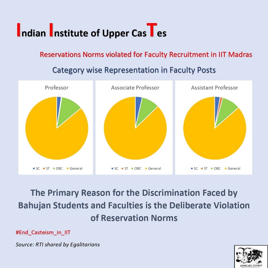 AppscIITb's tweet photo. #End_Casteism_In_IIT  Lack of representation of Bahujans in Faculty is the one of the main factors behind the discrimination faced by students in IITs. We reiterate our demand for immediate filling of posts in IITs by Bahujan candidates following proper Reservation Norms https://t.co/vBhMdy82KD