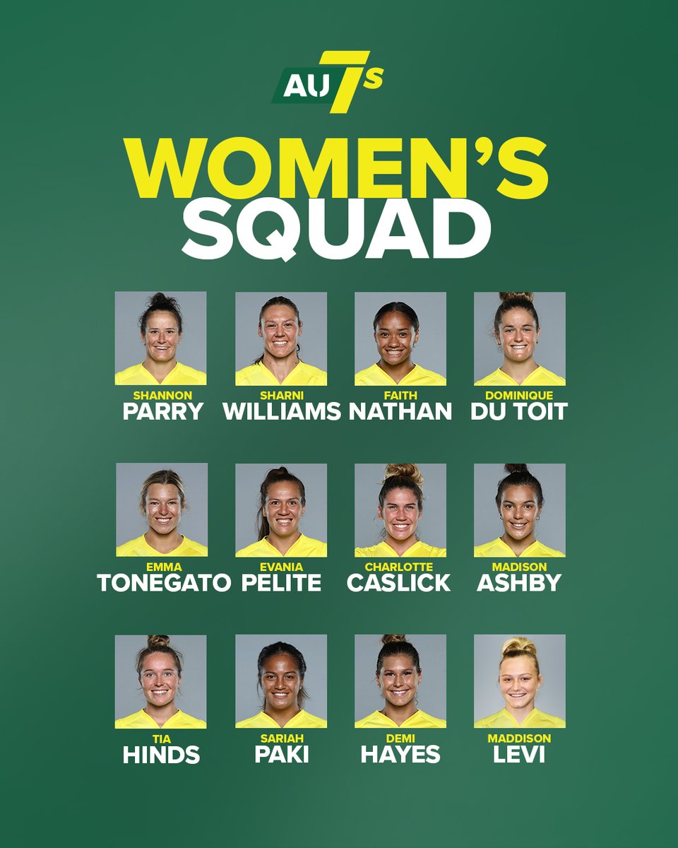 Australia Sevens tweet media