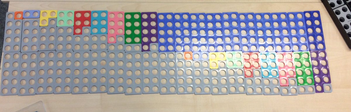 MathsAtBartons's tweet photo. This week we have been making connections between 2 numbers that make 10 to 2 numbers that make 20.  Using the grey Numicon helped us to see 20 in 2 parts. #Numicon #OUPPrimary https://t.co/ieUU5nTPG5