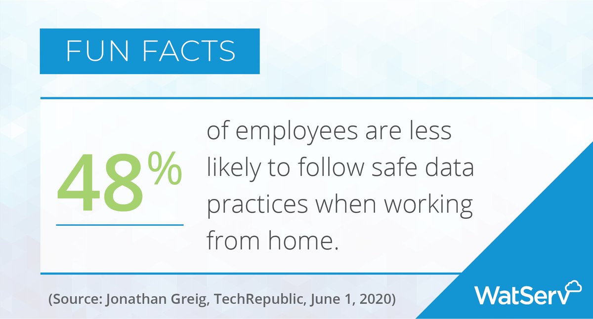 WatServLtd's tweet image. 💡It&apos;s #FactFriday and did you know that 48% of employees are less likely to follow safe data practices when working from home? If you need help closing gaps in your #remoteworkspace or #hybridworkspace IT strategy, our team can help. Reach out today!