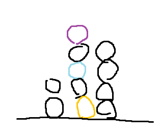こうでもしないと揃えられないよね? 