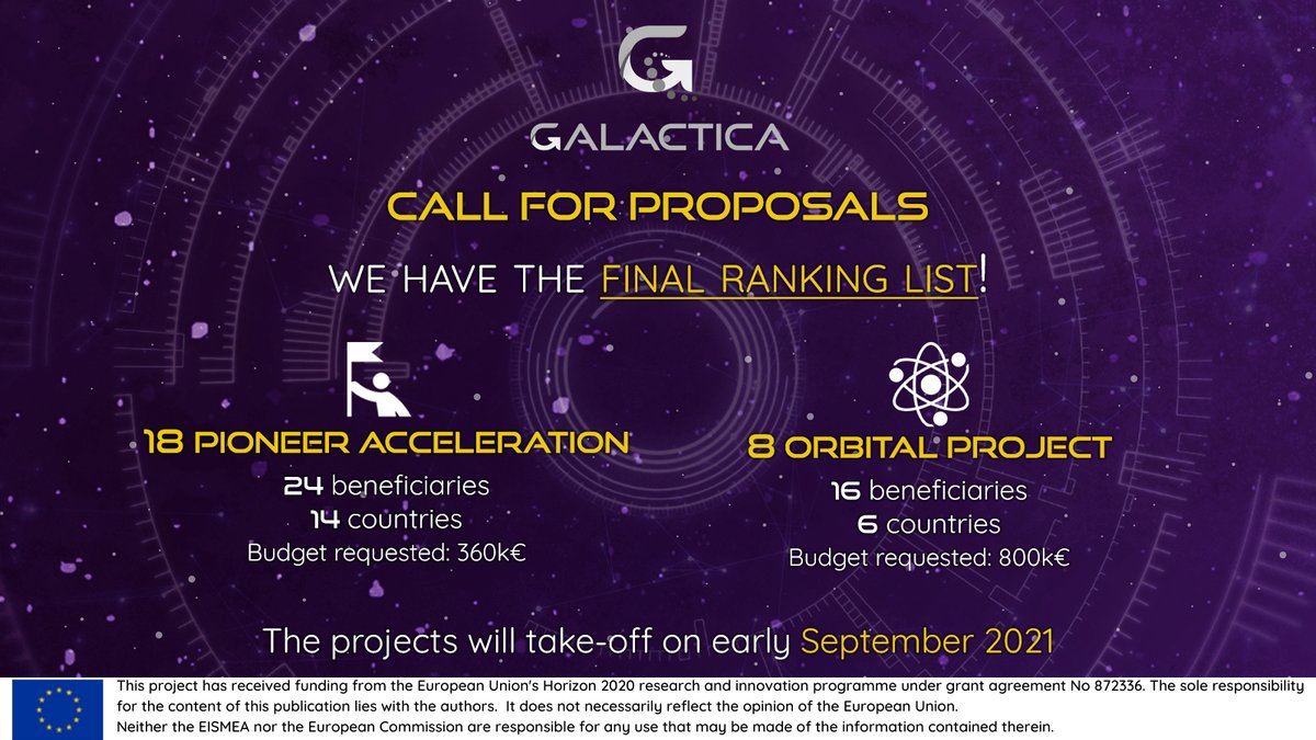 GALACTICA Project tweet media