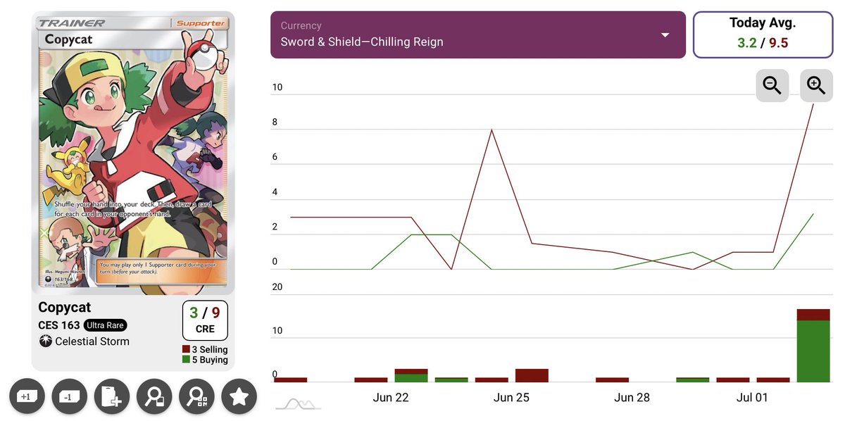 Ptcgoポケカ情報局 Ptcgonews Com Ptcgo8 Twitter