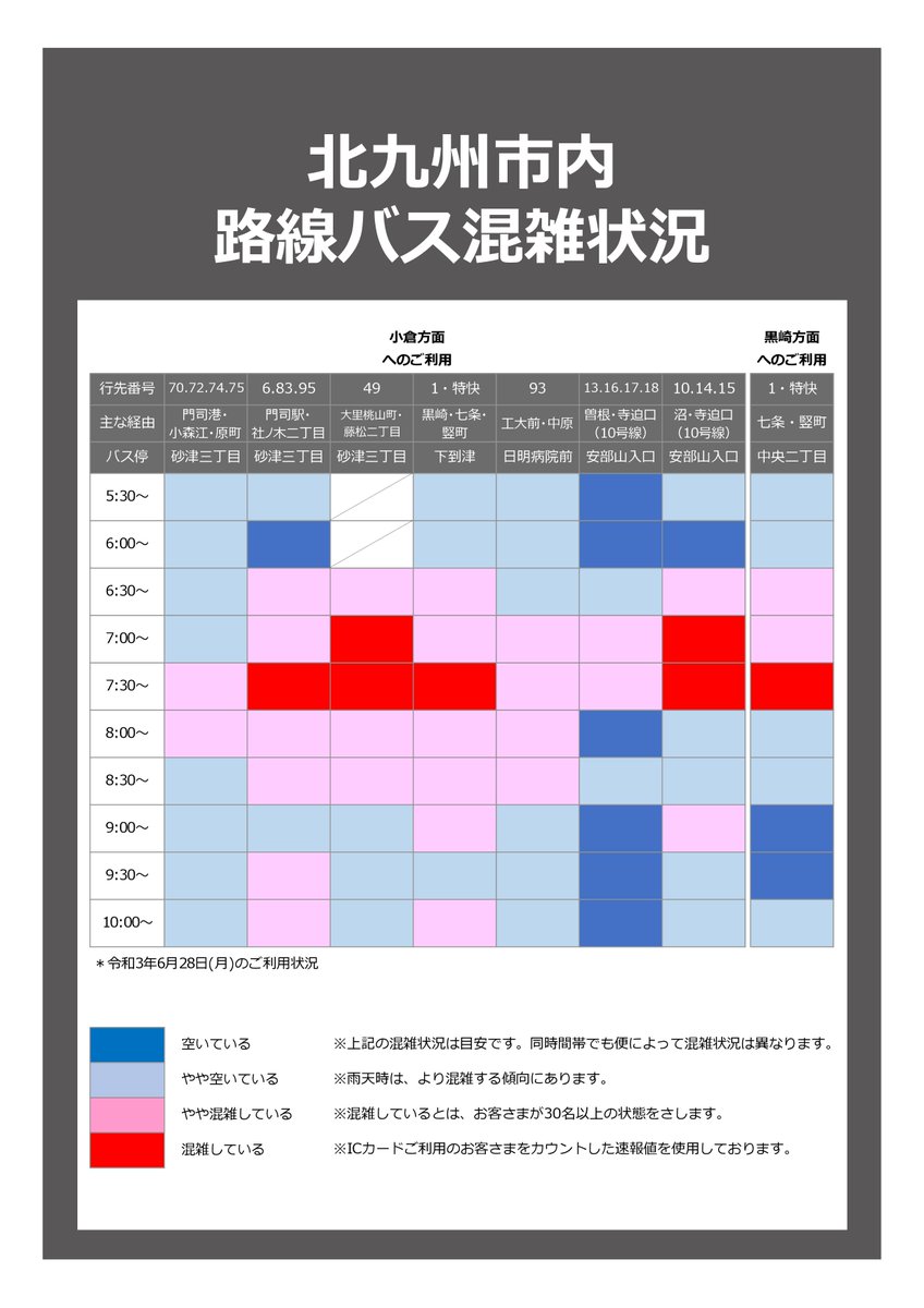 公式 西鉄バス北九州 Nnr Ktq Twitter 公式 西鉄バス北九州 Nnr Ktq Twitter