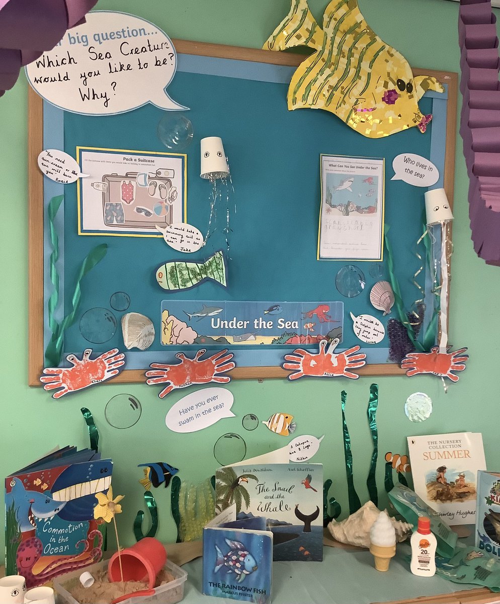 RECEPTIONOPS's tweet photo. We are proud of the work we do in FS2 so we display it in the classroom for others to seeπ, this is some of the work we have done so far for our topic β Under the Seaβ π #ourbigquestion https://t.co/uoIeak56dQ