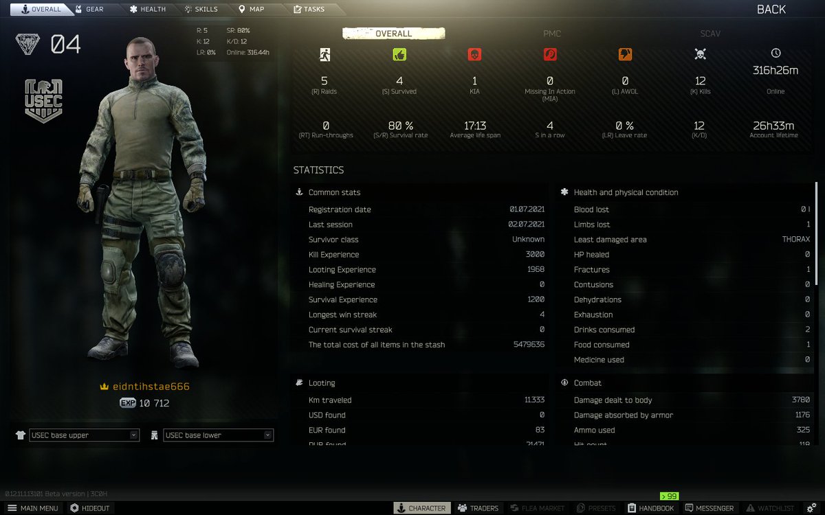 It was nice while it lasted. I killed 3 of Rashala's minoins just to be one tapped by another player. 😩 #EscapefromTarkov