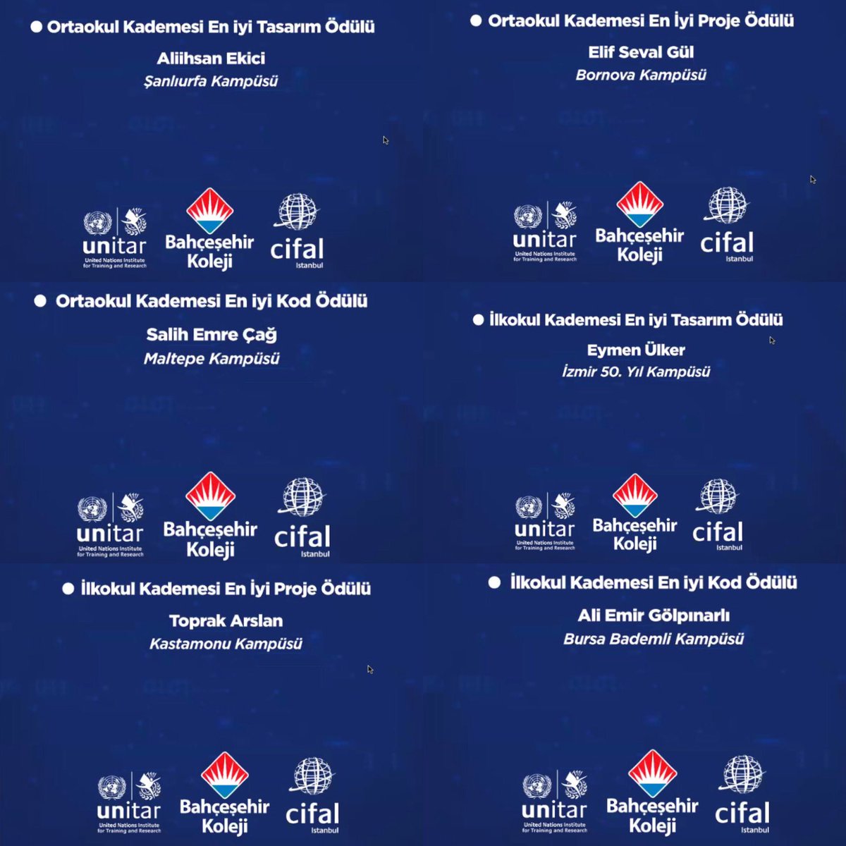bahcesehir_k12's tweet photo. Bahçeşehir Koleji &amp; CIFAL İstanbul iş birliği ile gerçekleşen CodingFest Challenge’da ilkokul ve ortaokul kademelerinde;

👾En İyi Proje
👾En İyi Tasarım
👾En İyi Kod
ödülleri sahiplerini buldu!

Sevgili öğrencilerimizi tebrik ederiz. 👏🏼 https://t.co/kXzpaejMSc