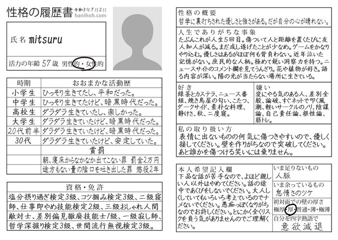 Tweets Recentsmitsuru 5 Whotwi Analyse Graphique Twitter