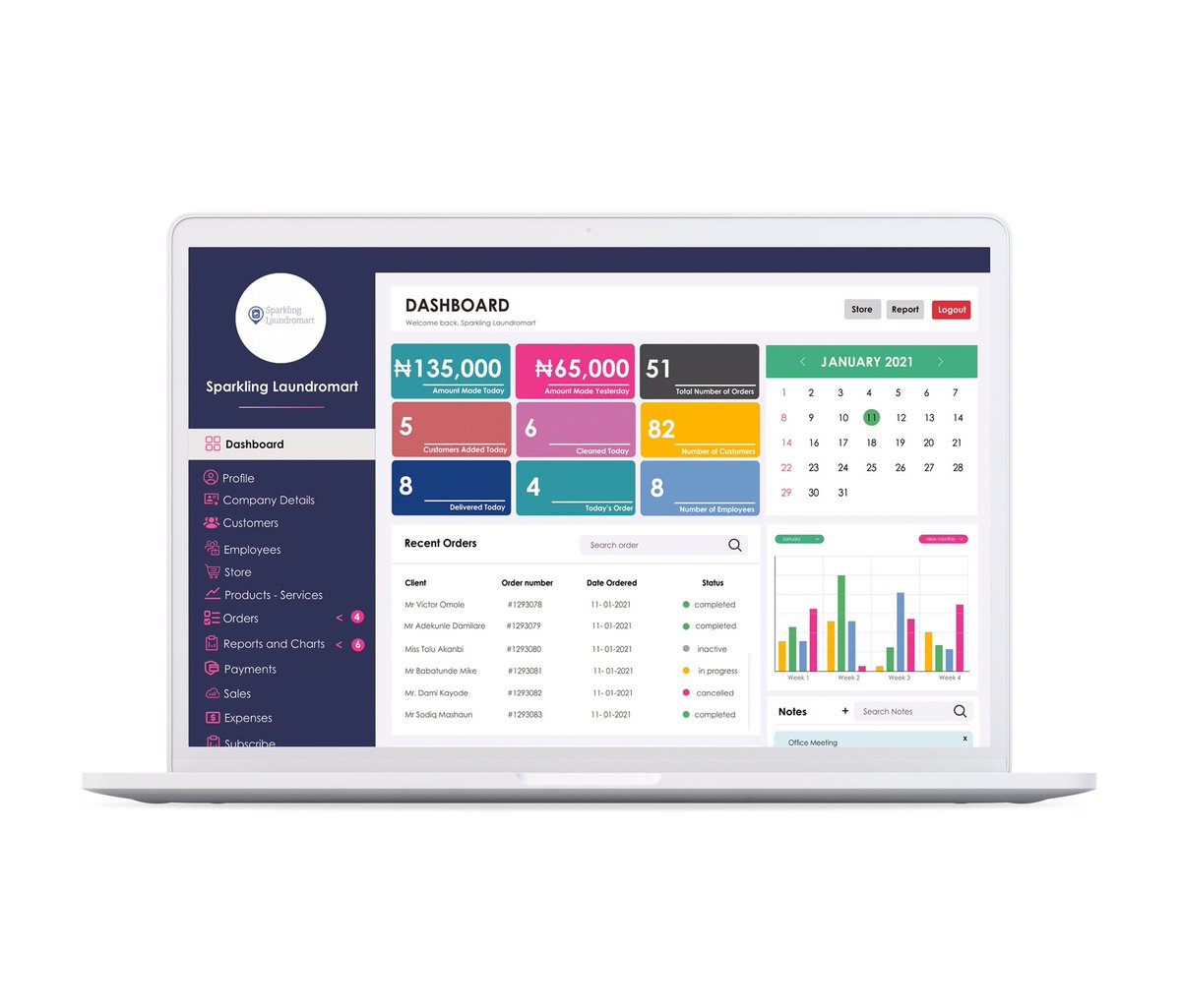 savvylaundryapp's tweet photo. We have also added a section for you to add quick notes so you would do less or no paper during your operations. 

On the dashboard, you can easily view your employees and also get your report on combo performance to give you a knowledge of how they are performing.

2/3 https://t.co/5ULolaeaBi