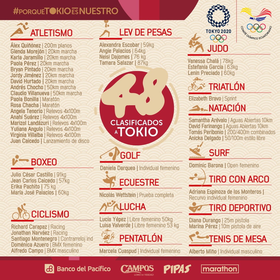 E5Su3g7XMAAraSI?format=jpg&name=medium