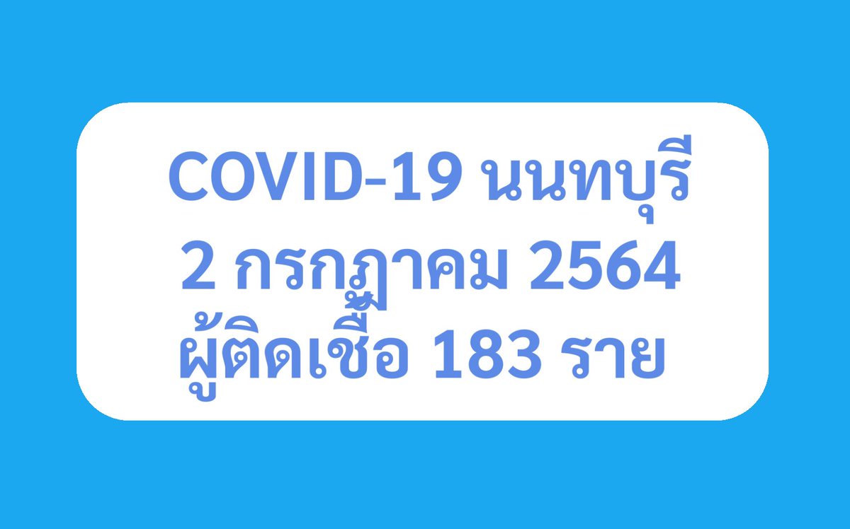 Suton_Kla's tweet image. ลามหนัก! นนทบุรี พบผู้ป่วยติดเชื้อโควิด-19 เพิ่ม 183 ราย จากพื้นที่เสี่ยง
- อำเภอปากเกร็ด 55 ราย
- อำเภอบางบัวทอง 43 ราย
- อำเภอเมือง 32 ราย
- อำเภอบางกรวย 24 ราย
- อำเภอบางใหญ่ 24 ราย
- อำเภอไทรน้อย 5 ราย
#สถานีสื่อช่อสะอาด