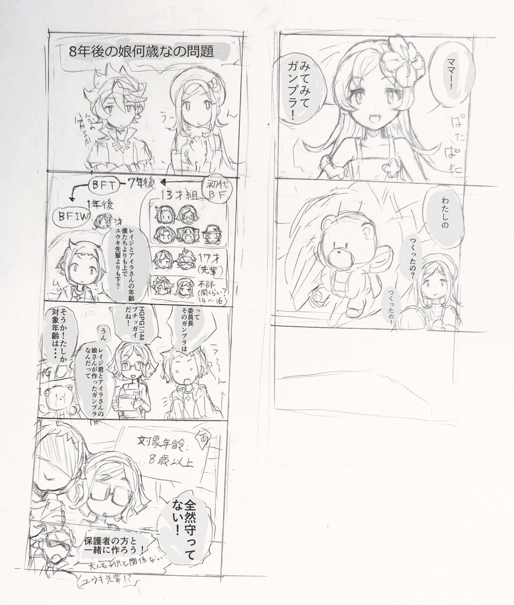 今日のレイアイrkgk4.5コマです。 