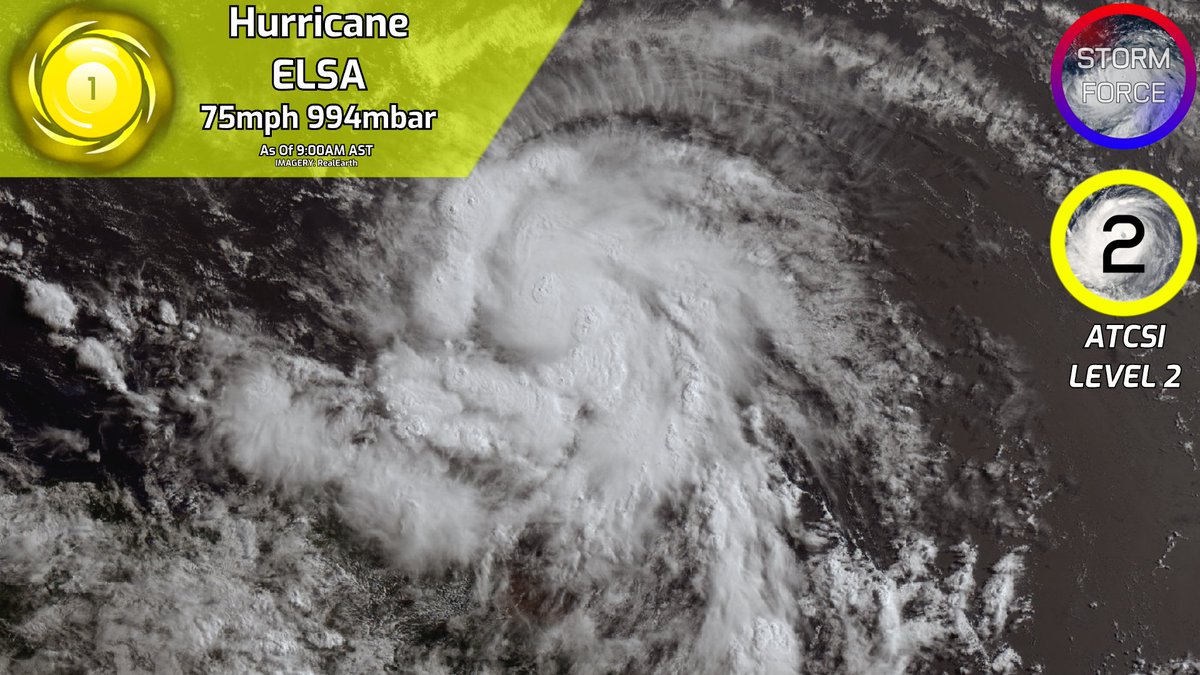 ForceTracking's tweet image. #BREAKING #Elsa has become a #hurricane just east of #Barbados. Elsa is still intensifying and moving very fast. Strong winds and heavy rainfall are the main threats with this storm.