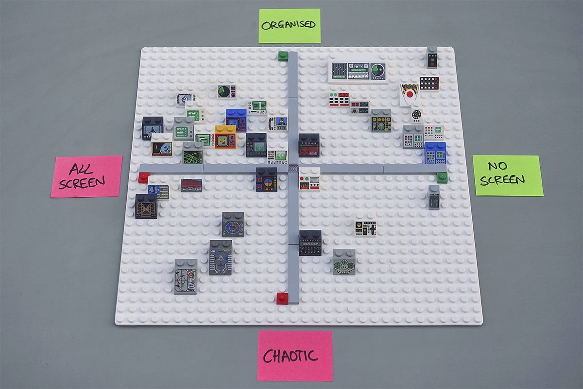 emollick's tweet photo. If you want a nice introduction to the history and principles of UX design, this  article illustrates these ideas using  LEGO interface panels (the 52 unique bricks with screens &amp; controls on them that go into LEGO vehicle) compared to real examples. https://t.co/U2KaFU05R9 https://t.co/16Qyb9FmaV