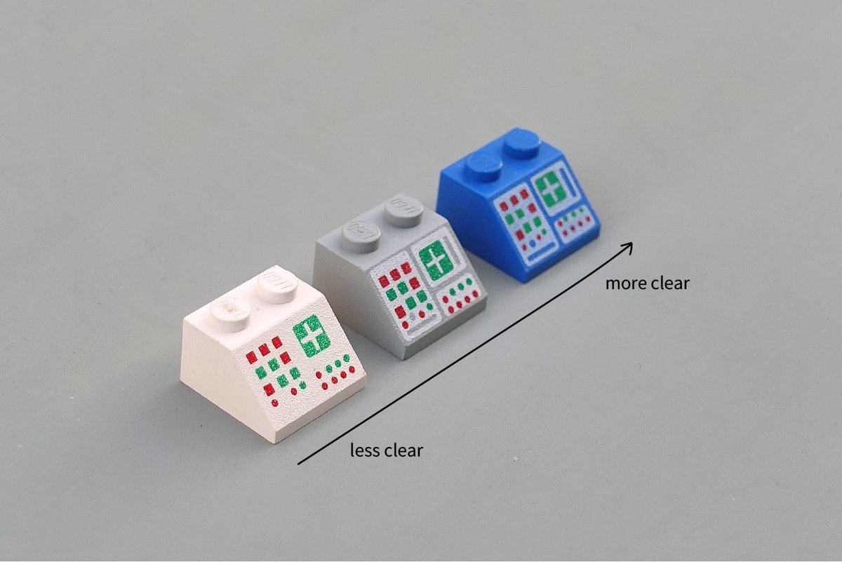 emollick's tweet photo. If you want a nice introduction to the history and principles of UX design, this  article illustrates these ideas using  LEGO interface panels (the 52 unique bricks with screens &amp; controls on them that go into LEGO vehicle) compared to real examples. https://t.co/U2KaFU05R9 https://t.co/16Qyb9FmaV
