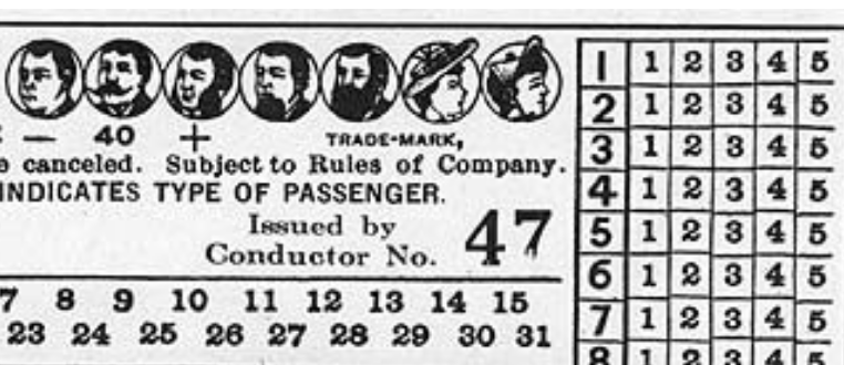 RDBinns's tweet photo. The original face recognition was the Hollerith photo punch card, for train ticket authentication, 1887.

It 'recognised' a handful of different person-types: 5 types of men with different facial hair, 2 types of women with different hats. Tag yourself!

https://t.co/FJglRtR7EI https://t.co/hV5xeZ2xal