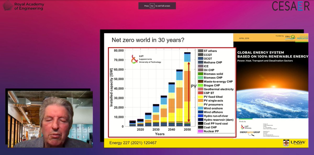 mmshawrav's tweet photo. Great talks #KeyTech21 on #decarbonization
▶️The challenge of achieving #NetZero is a whole #system
▶️Coordinated planning is required at all level
▶️Priority should be given on #renewableenergy
▶️#system #thinking is needed
▶️Study suggests it is possible to achieve in 30 yrs https://t.co/IjbYU7g01K