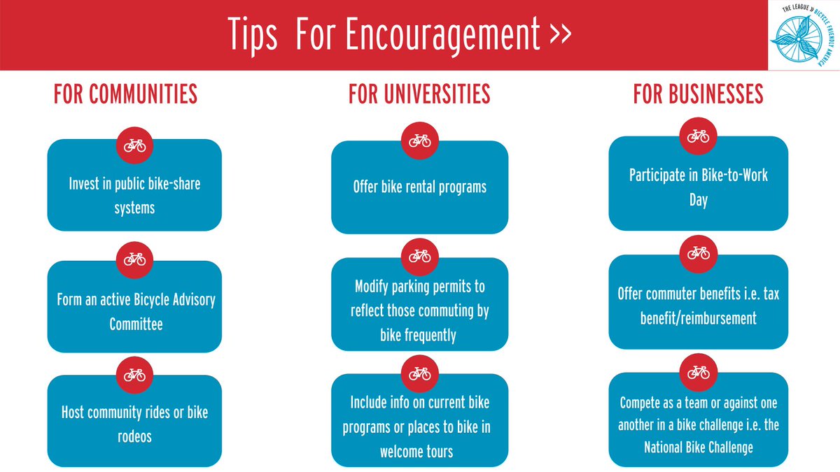 BikeLeague's tweet image. Want to encourage #bicycling in your community, at your university, or to business but need more ideas on how? There's no single route to earning a Bicycle Friendly America award but here are just a few ways we see our awardees encourage #biking❤️