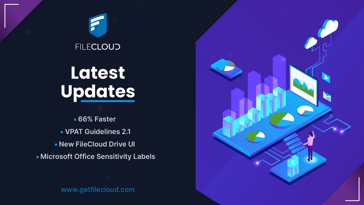 getfilecloud's tweet photo. FileCloud is now compliant with VPAT Guideline 2.1, which requires that all functionality be available from the keyboard. https://t.co/irwtzsLUxs #upgrade #getfilecloud https://t.co/paln0ElZYA