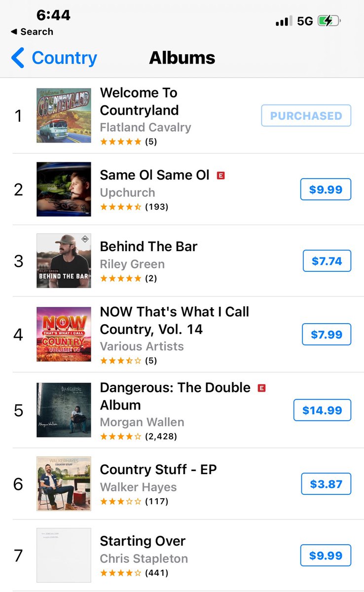 Cleto Cordero (@cletocordero) on Twitter photo It’s been a journey since <a href="/FlatlandCavalry/">Flatland Cavalry</a> left the three car garage in Lubbock, TX… #WelcomeToCountryland is here! Download it, stream it, share it, love it! Thank you from all us Flatland fellas.
❤️🍻 It’s been a journey since <a href="/FlatlandCavalry/">Flatland Cavalry</a> left the three car garage in Lubbock, TX… #WelcomeToCountryland is here! Download it, stream it, share it, love it! Thank you from all us Flatland fellas.
❤️🍻