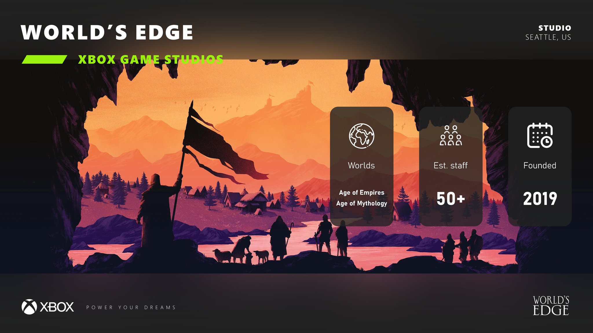 Xbox Game Studios in XS (Excess) by Digital Ore on Dribbble