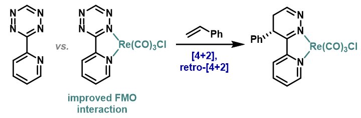 Click_Chemist's tweet image. Our work "Origin of Increased Reactivity in Rhenium-Mediated Cycloadditions of Tetrazines" is now available on @ChemRxiv. doi.org/10.33774/chemr… @houk100 @AnetaTurlik @uclachem @tuvienna #compchem #bioorthogonal