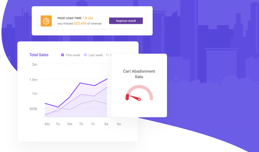 Conversific's tweet photo. Do you need to hire a consultant to understand your data?

https://t.co/HV37dcgwXM?

#Conversific #Analytics #eCommerce #Shopify https://t.co/cEZpEh8iee