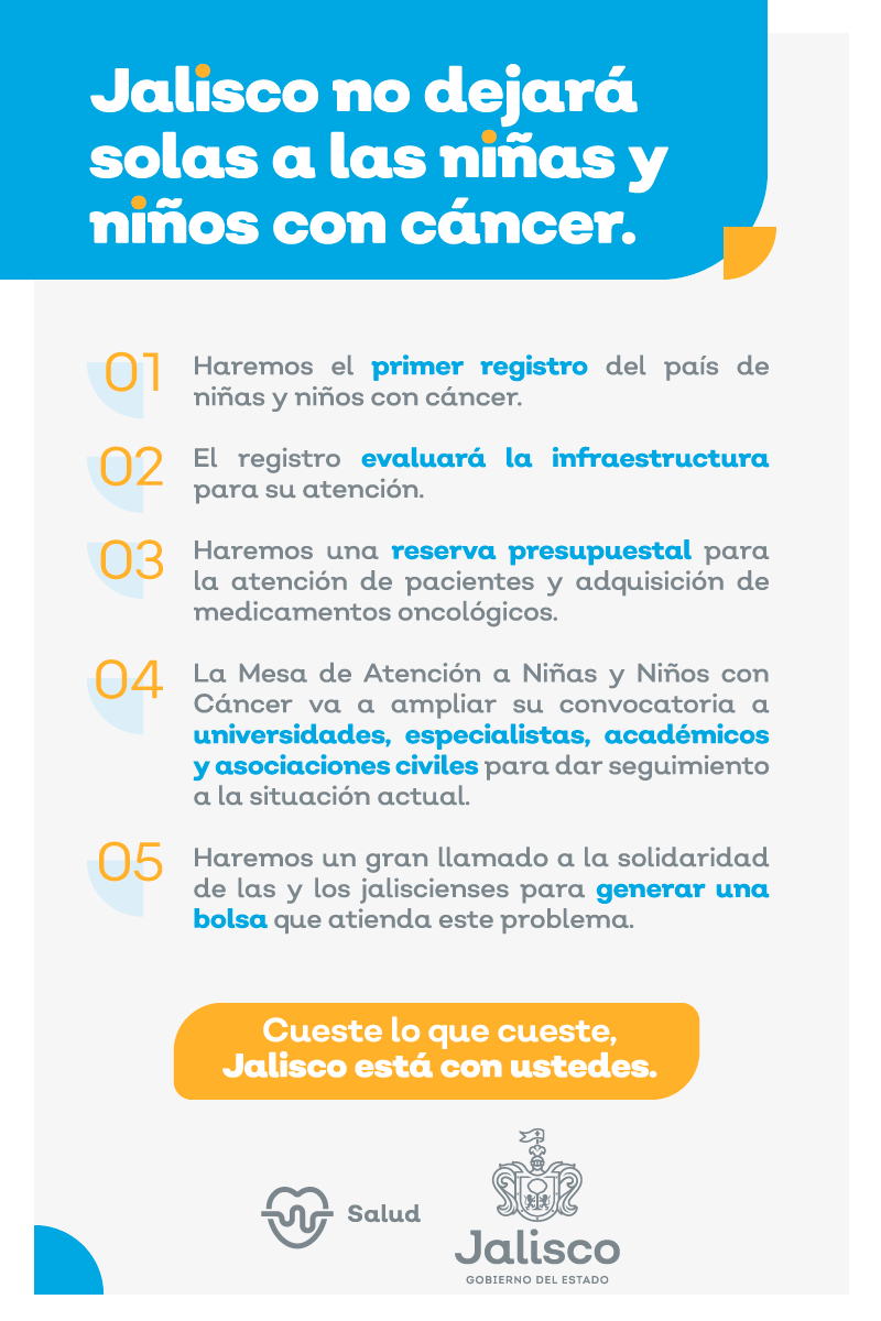 GobiernoJalisco's tweet photo. En Jalisco no dejaremos solas a las familias de pacientes con cáncer.

Estos son los 5 puntos que necesitas saber sobre las acciones que realizará este Gobierno para apoyarlos.

Infórmate y comparte. 👇 https://t.co/1V3PYVWavI