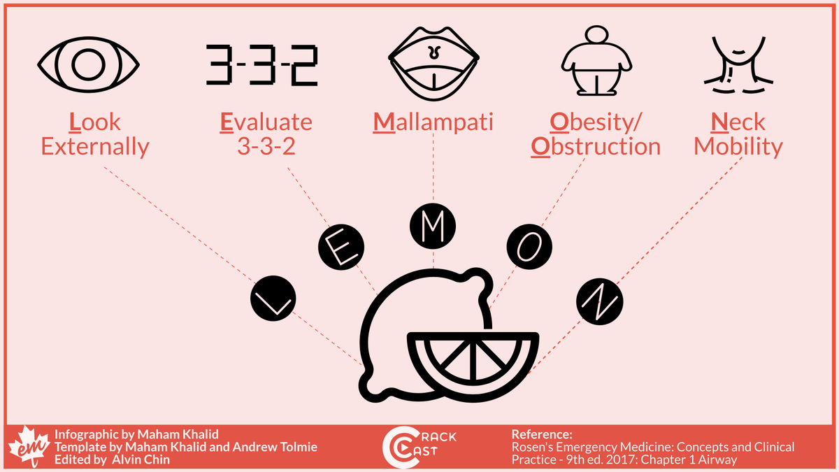 CanadiEM (@wearecanadiem) on Twitter photo Round 2 of #FlashcardFridays! Some more flashcards in the new Visual Flashcard series to accompany <a href="/crack_cast/">Crack Cast</a>!
See all the cards here: buff.ly/3A1dAcz
Give us feedback on this new series: buff.ly/3gWjCUq
<a href="/KaraTastad/">Kara Tastad</a> @atolm6 <a href="/MahamKhalid96/">Maham Khalid</a> <a href="/AylC1989/">Alvin Chin</a> Round 2 of #FlashcardFridays! Some more flashcards in the new Visual Flashcard series to accompany <a href="/crack_cast/">Crack Cast</a>!
See all the cards here: buff.ly/3A1dAcz
Give us feedback on this new series: buff.ly/3gWjCUq
<a href="/KaraTastad/">Kara Tastad</a> @atolm6 <a href="/MahamKhalid96/">Maham Khalid</a> <a href="/AylC1989/">Alvin Chin</a>