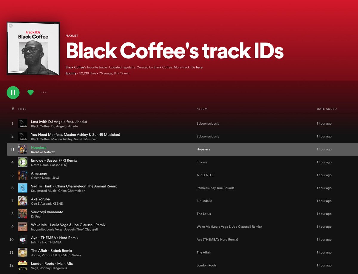 KreativeNativez's tweet photo. We Are Deeply Humbled &amp; Grateful 🙏🏾 Thank You @RealBlackCoffee For Playlisting @KreativeNativez - Hopeless On Your ‘Black Coffee Track IDs’ #Spotify Playlist

Playlist Link : https://t.co/Feh7dDWeoi

#OpenBarMusic #BlackCoffee #SpotifyPlaylist  #HouseMusic @SpotifyZm @SpotifySA https://t.co/DFmbYNAmGG