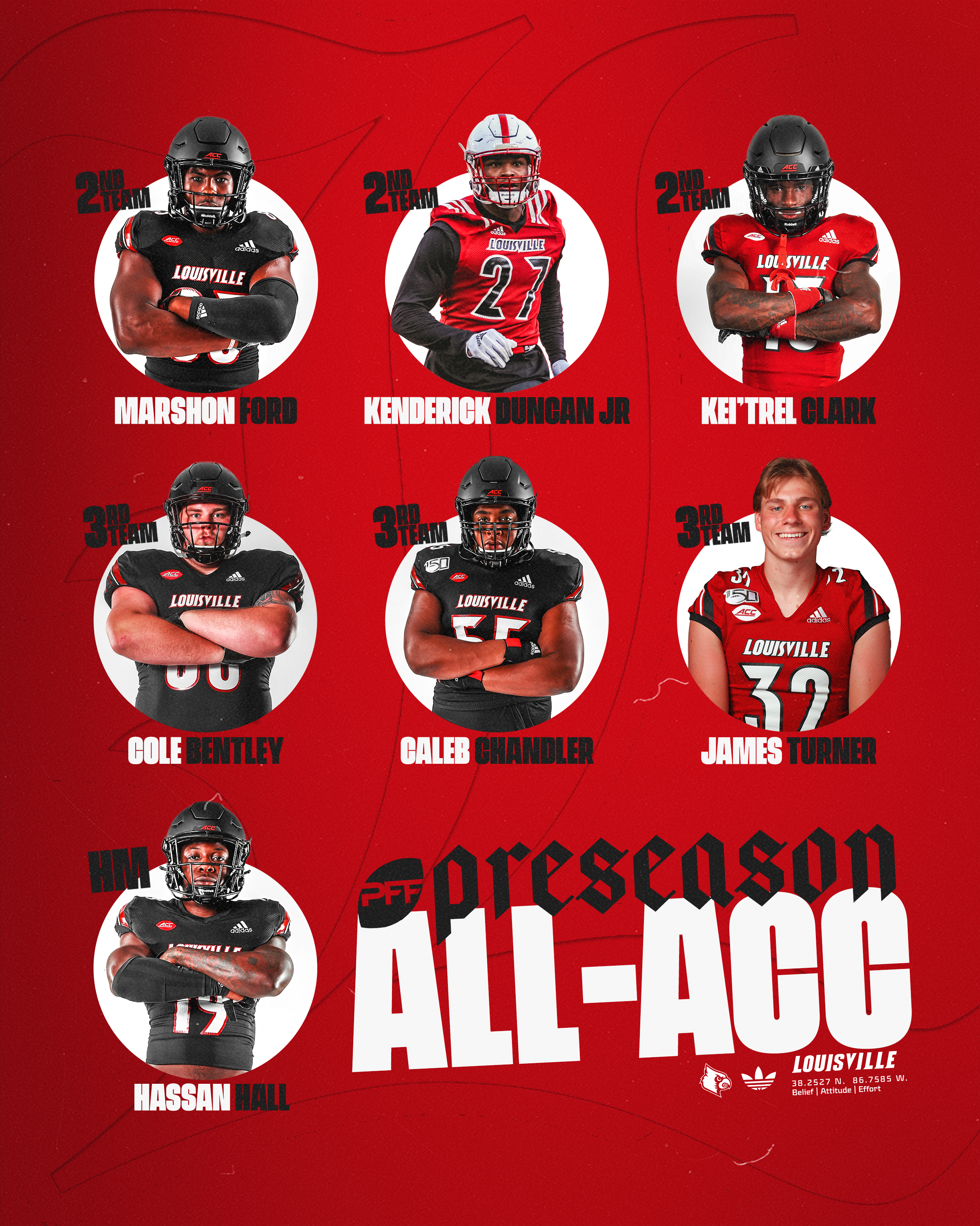 Louisville on sale football roster