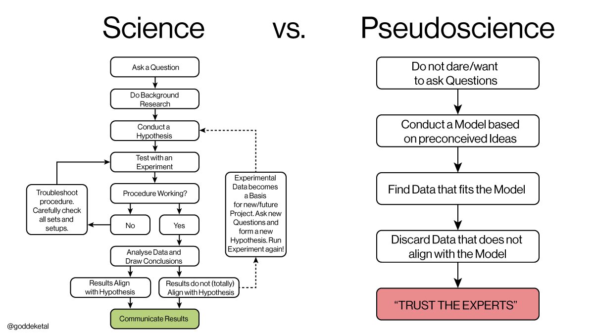 1:/ About 70% of the immune system is housed in the gut. And yet, both our digestive and immune syst...