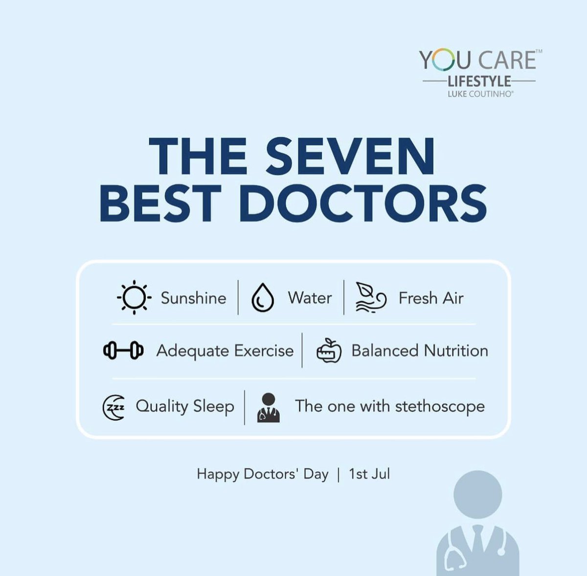 Do you agree? 

#healthcare #medicine #HappyDoctorsDay #DoctorsDay2021 #wellness #lifestyle #HealthTips