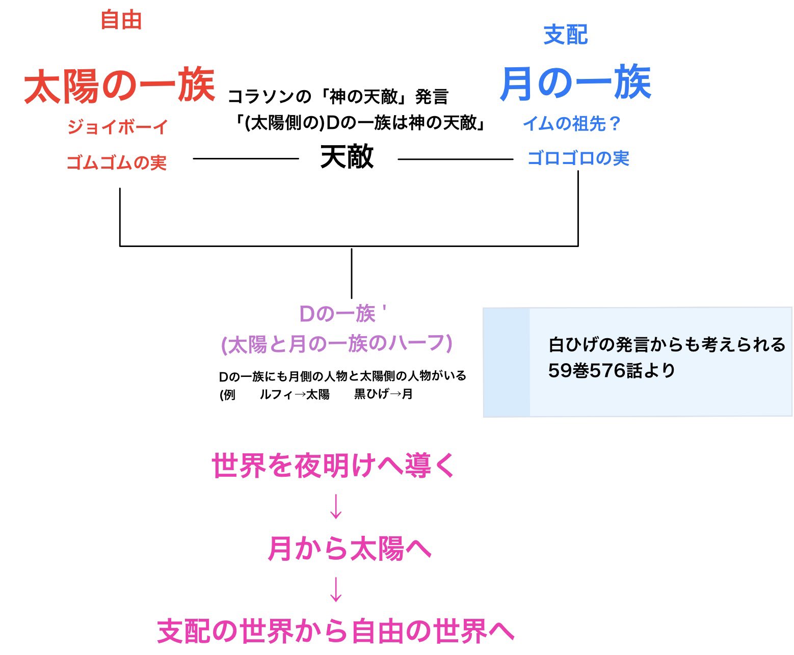 なおや Rur5itrppjw31hw Twitter