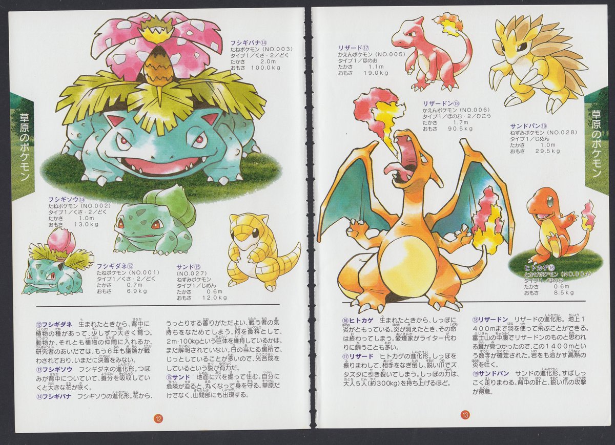 Dr Lava S Lost Pokemon Biggestsonicfan Hrp Did The Maps I Did 8 Of The 46 Pokedex Pages Tbh I Don T Wanna Spend Another 30 Hours Doing The Rest Since It S Dr Lava S Lost Pokemon Biggestsonicfan Hrp Did The Maps I Did 8 Of The 46 Pokedex Pages Tbh I Don T Wanna Spend Another 30 Hours Doing The Rest Since It S