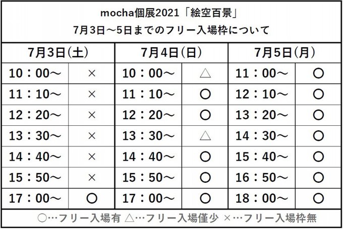 赤岸kさん の最近のツイート 4 Whotwi グラフィカルtwitter分析